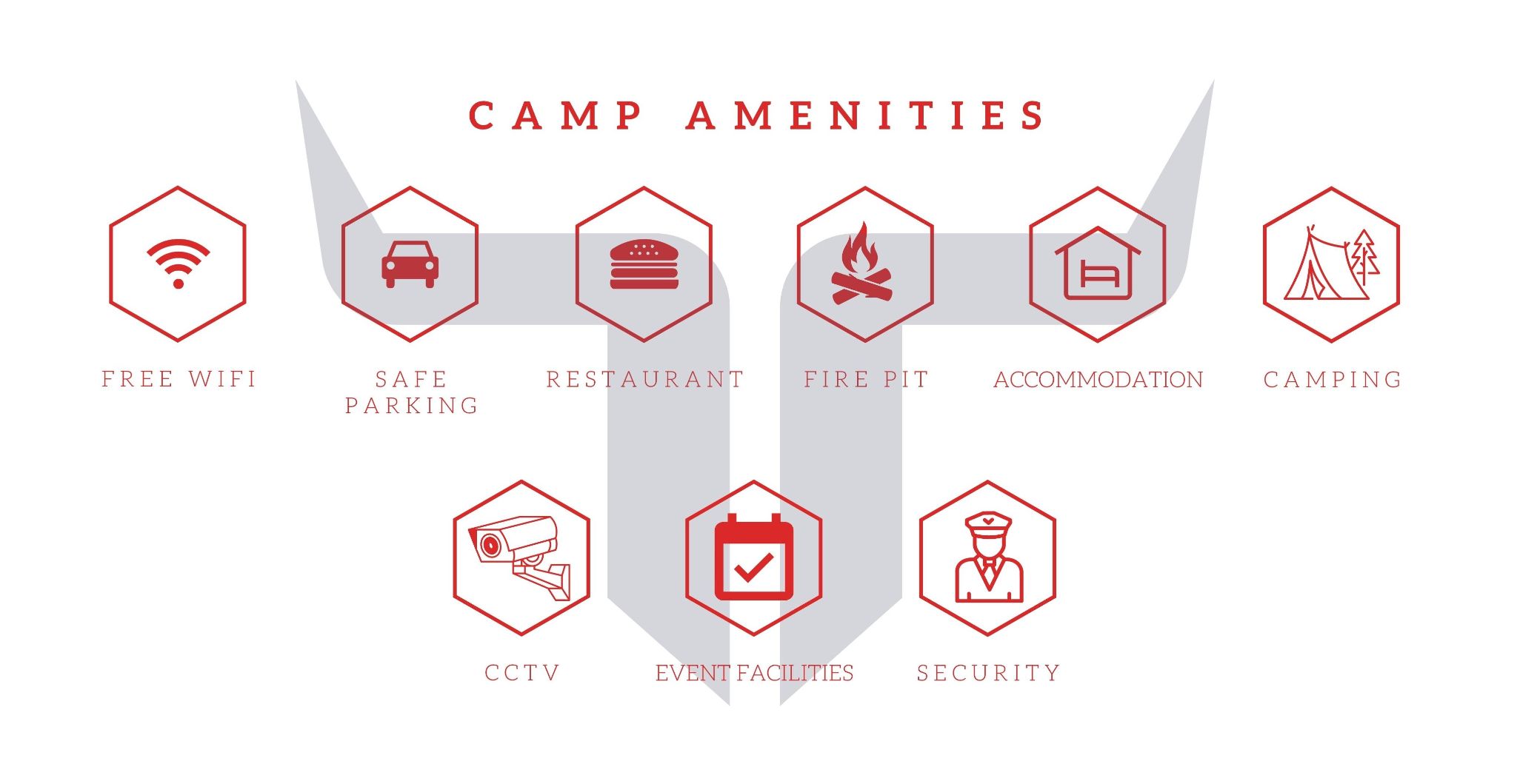 camp amenities